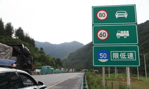 汽车限高多少算合适